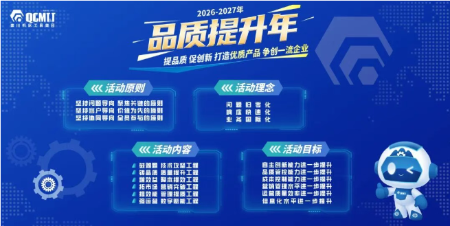品質(zhì)筑基強(qiáng)內(nèi)核 創(chuàng)新賦能譜新篇